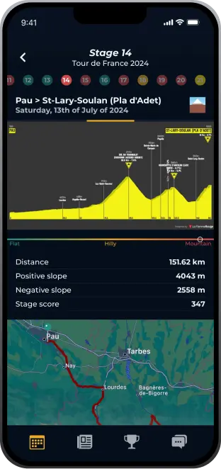 Cycling Fantasy race track screen